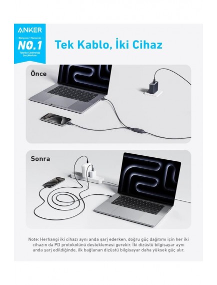 Anker 2’si 1 Arada USB-C'den USB-C’ye Örgülü Kablo (1.2m, 140W) - A8895