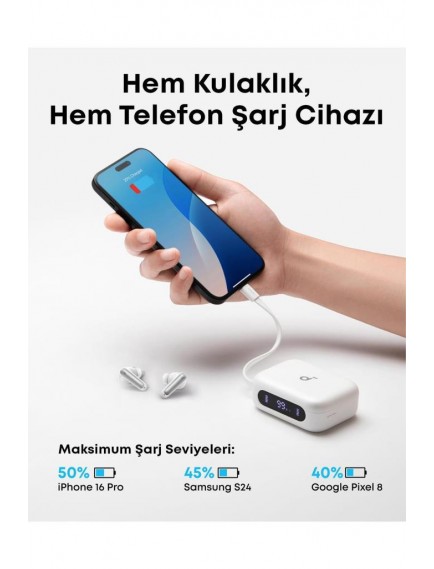 Anker Soundcore P41i Dahili Powerbank Özellikli Kablosuz Kulaklık, Beyaz - A3937