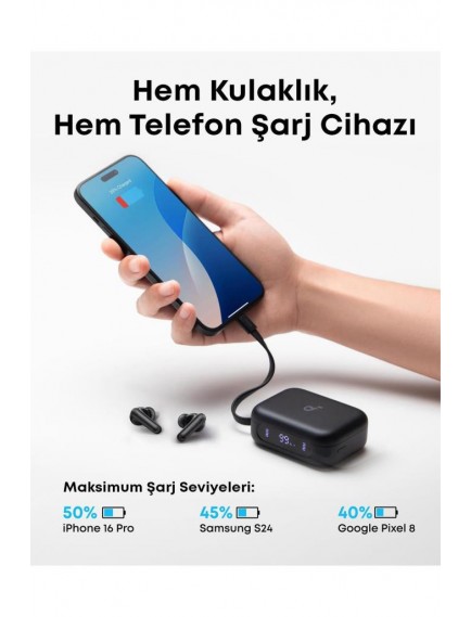Anker Soundcore P41i Dahili Powerbank Özellikli Kablosuz Kulaklık, Siyah - A3937