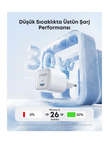 Anker Zolo 30W GaN USB-C Şarj Cihazı - Gelişmiş GaN II Teknolojisi - Beyaz - A2698
