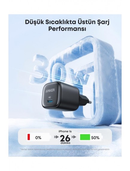 Anker Zolo 30W Gan Usb-C Şarj Cihazı - Gelişmiş Gan II Teknolojisi - Siyah - A2698
